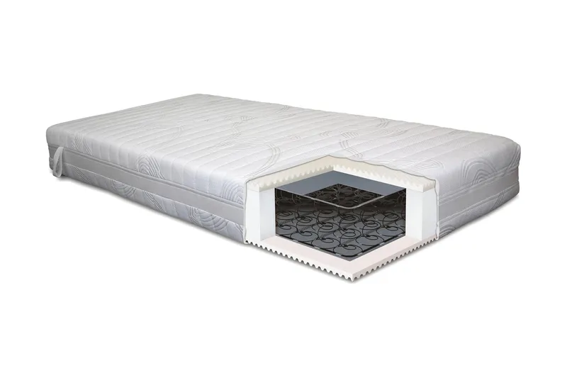 Lowell Springmadras 120x200, Fast