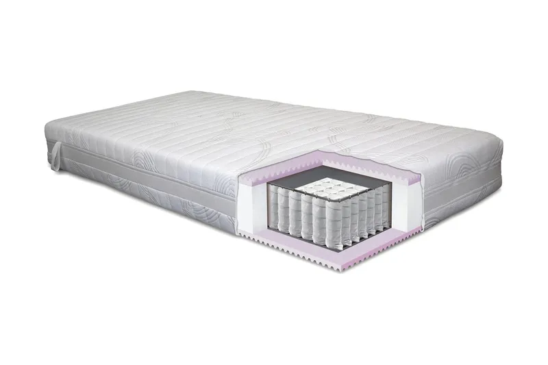 Lowell Springmadras 90x200, Fast