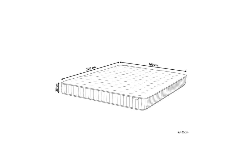 Resårgelmadrass 160x200 cm Medelfast - Møbler - Senge - Madrasser - Springmadras