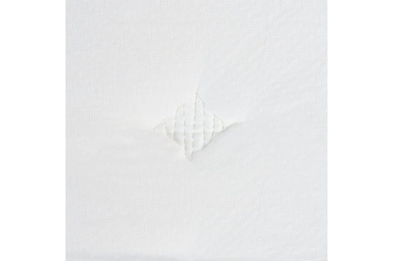 Resårmadrass 90x200 cm Fast/Fast - Møbler - Senge - Madrasser - Springmadras