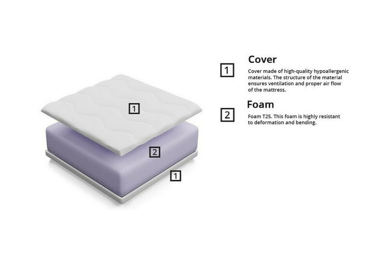 Arigna Skummadras 80x160 cm - Møbler - Senge - Madrasser - Skummadras