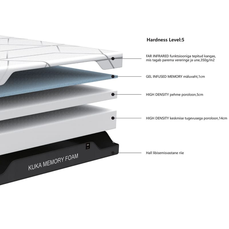 Skummadras Kuka memory foam 160x200x20 cm - Møbler - Senge - Madrasser - Skummadras