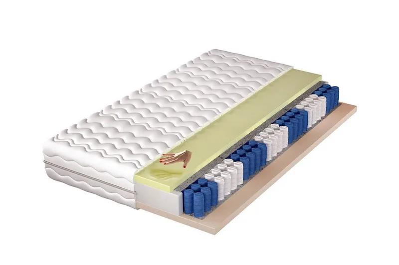 Arigna Springmadras 100x200 cm, undefined