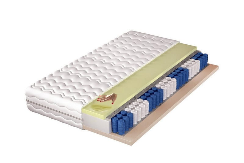 Arigna Springmadras 200x200 cm, undefined