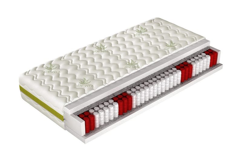 Cristiano Madras 200x160x24 cm - Møbler - Senge - Madrasser - Springmadras