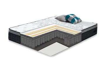 Harmony Delux Springmadras 140x200xH30 cm - Møbler - Senge - Madrasser - Topmadras