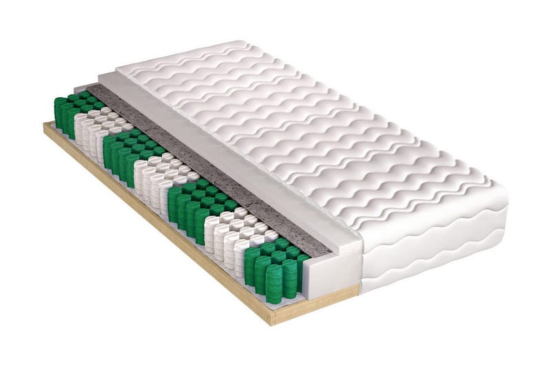 Hela Comfort madras 200x90x22 cm, Grøn / Hvid