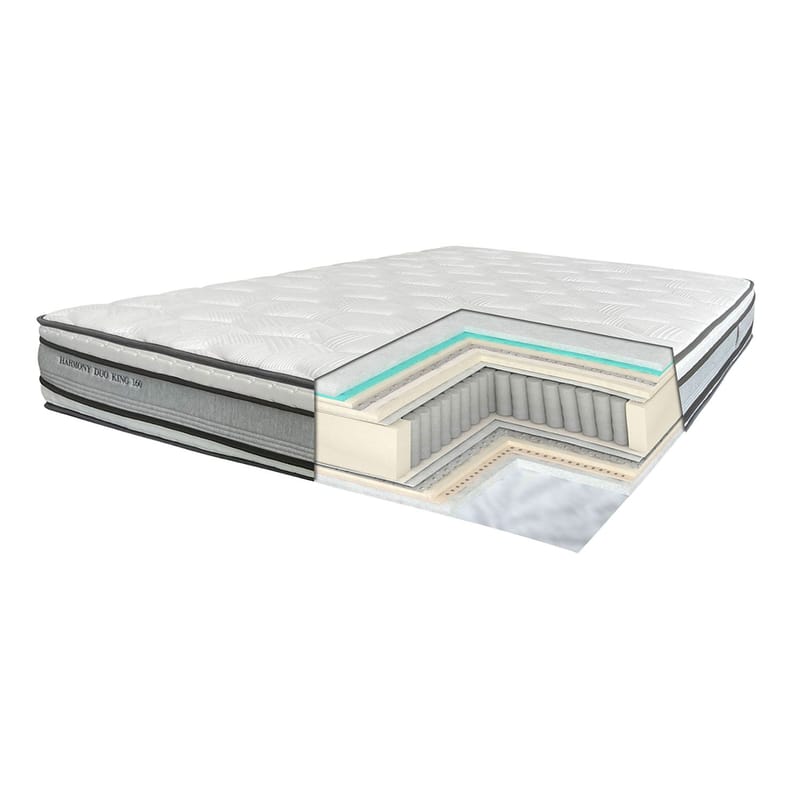 Springmadras HOME4YOU Harmony Duo King vendbar 160x200x30 cm, undefined