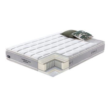 Springmadras HOME4YOU Harmony Duo Season Vendbar 90x200x29 cm - Møbler - Senge - Madrasser - Topmadras