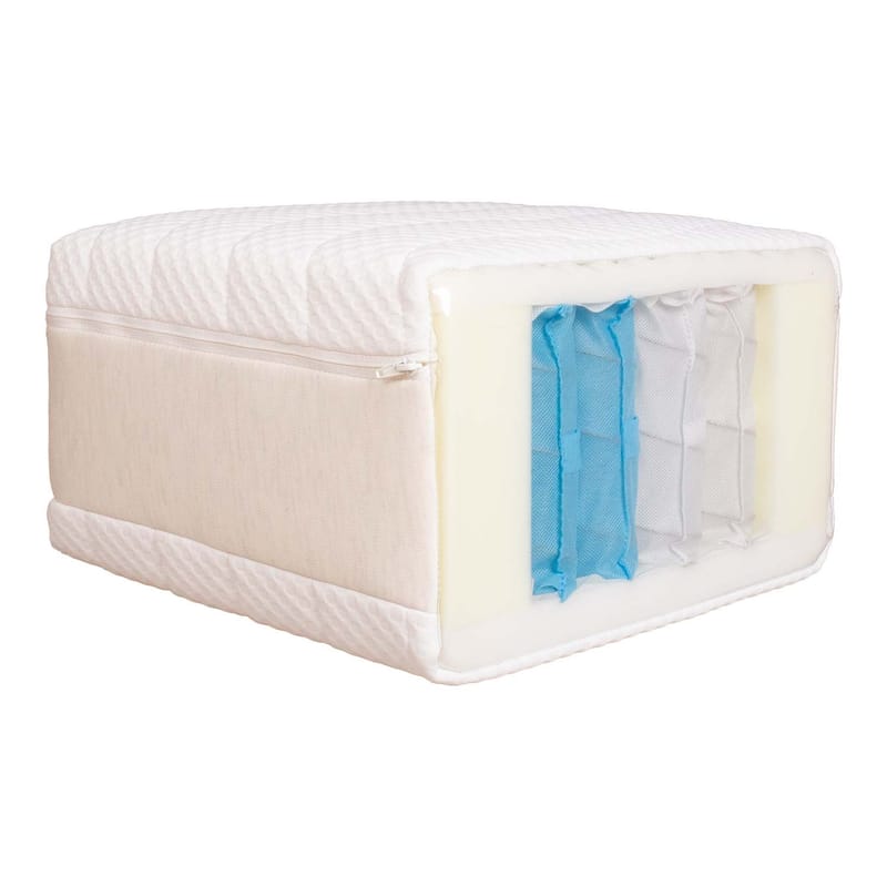 Springmadras HOME4YOU Kuka Duo 7 zoner 120x200x23 cm - Møbler - Senge - Madrasser - Topmadras