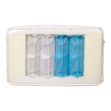 Springmadras HOME4YOU Kuka Duo 7 zoner 90x200x23 cm - Møbler - Senge - Madrasser - Topmadras