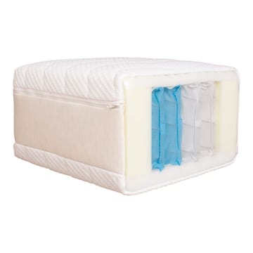 Springmadras HOME4YOU Kuka Duo 7 zoner 90x200x23 cm - Møbler - Senge - Madrasser - Topmadras