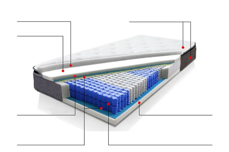 Joy Springmadras 140 | 200 cm - Grå - Møbler - Senge - Madrasser - Springmadras