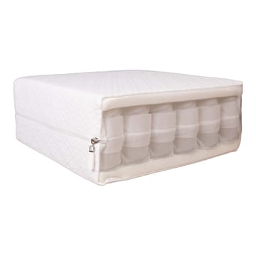 Springmadras Kuka Duo Kid 90x200x15 cm - Møbler - Senge - Madrasser - Topmadras