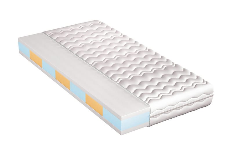 Lorene Madras 200x180x16 cm - Møbler - Senge - Madrasser - Springmadras