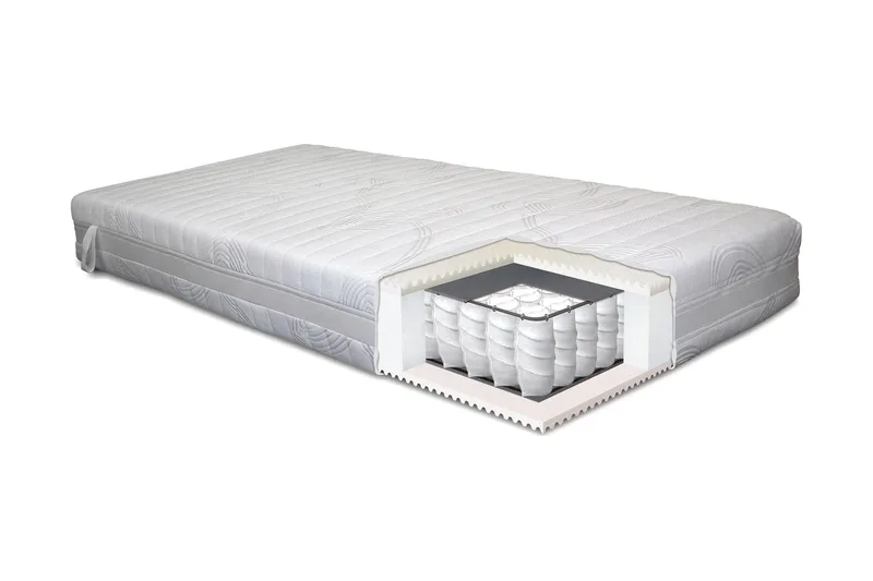 Lowell Springmadras 120x200, Fast