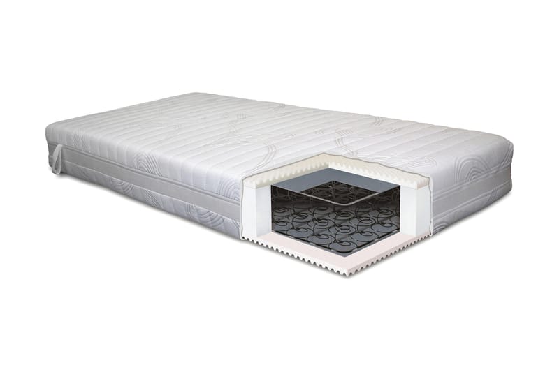 Lowell Springmadras 210x210 - Fast - Møbler - Senge - Madrasser - Springmadras