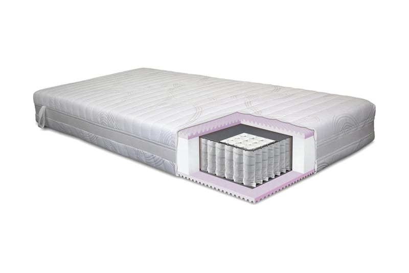 Lowell Springmadras 210x210 - Fast - Møbler - Senge - Madrasser - Springmadras