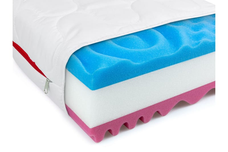 Professionel madras 200x200x14 cm - Møbler - Senge - Madrasser - Springmadras