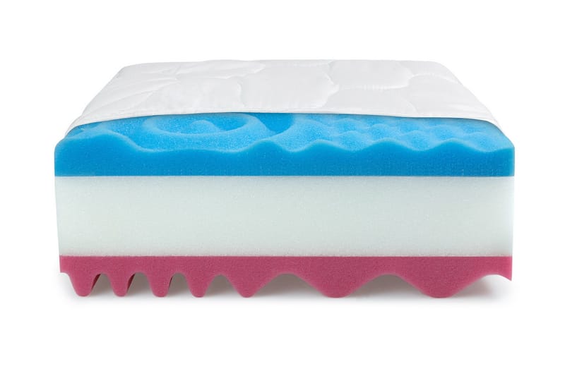 Profi Madras 180x200 cm - Hvid - Møbler - Senge - Madrasser - Springmadras