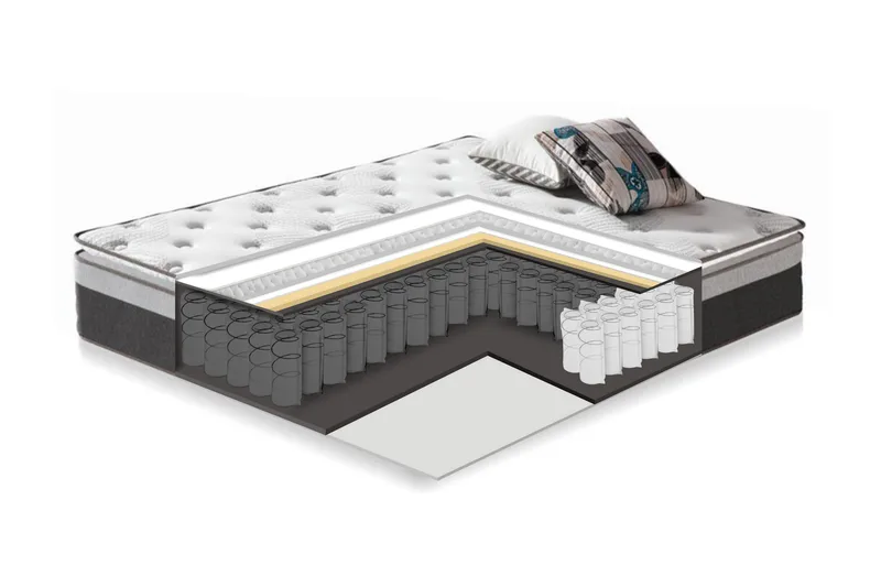 Springmadras HARMONY Top LOMME 160x200xH33cm - Møbler - Senge - Madrasser - Topmadras