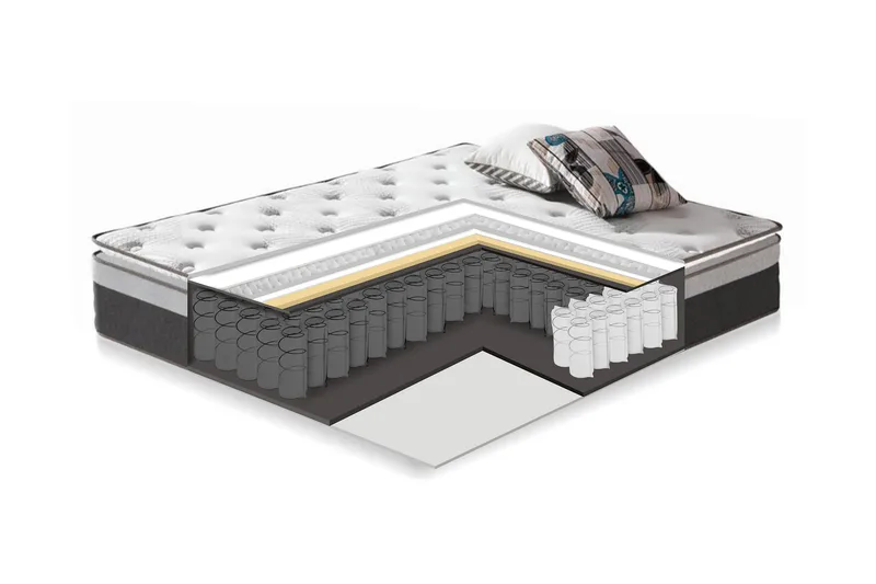 Springmadras Harmony Top Pocket - Møbler - Senge - Madrasser - Topmadras