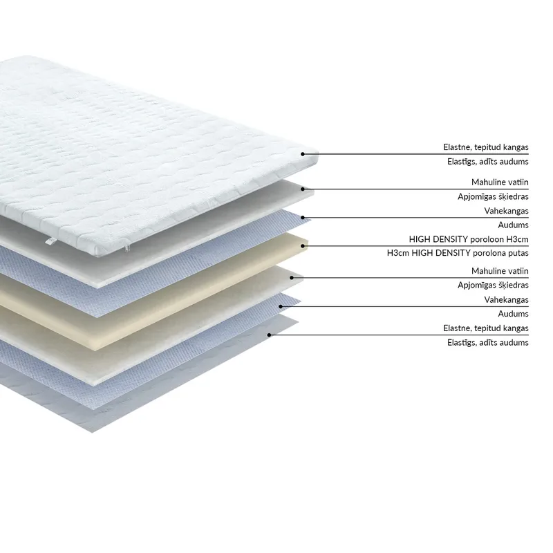 Topmadras HOME4YOU Harmony skum 160x200x3 cm - hvid - Møbler - Senge - Madrasser - Topmadras