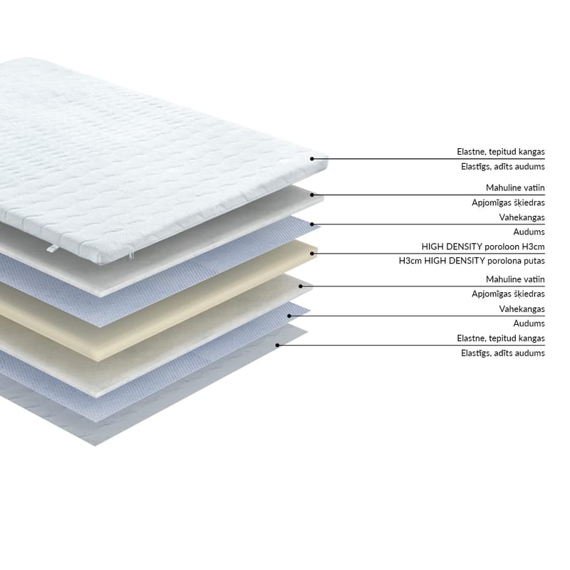 Topmadras HOME4YOU Harmony skum 180x200x3 cm - hvid - Møbler - Senge - Madrasser - Topmadras