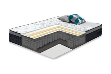 Springmadras HARMONY DELUX 160x200xH30cm - Møbler - Senge - Madrasser - Topmadras