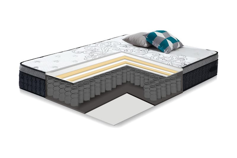 Springmadras HARMONY DELUX 160x200xH30cm - Møbler - Senge - Madrasser - Topmadras