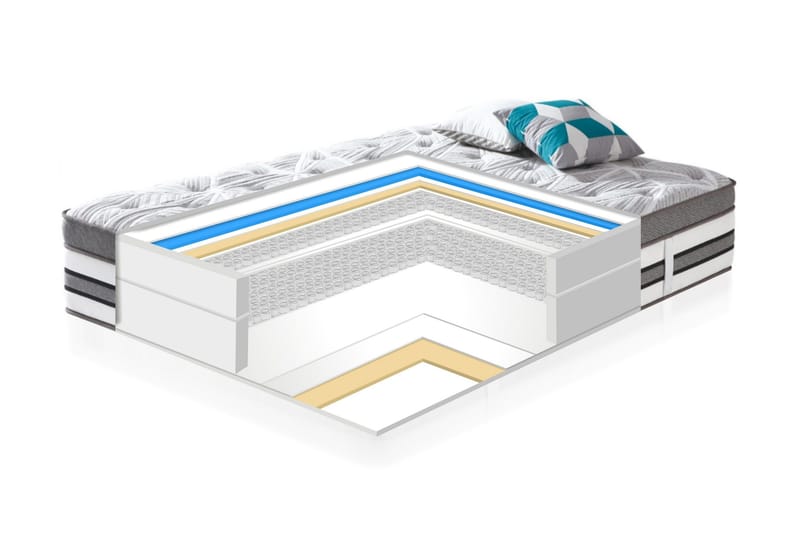 Springmadras HARMONY DELUX 160x200xH38cm - Møbler - Senge - Madrasser - Topmadras