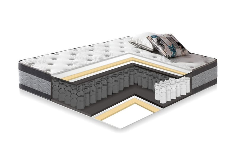 Springmadras HARMONY DUO 160x200xH27cm - Møbler - Senge - Madrasser - Topmadras