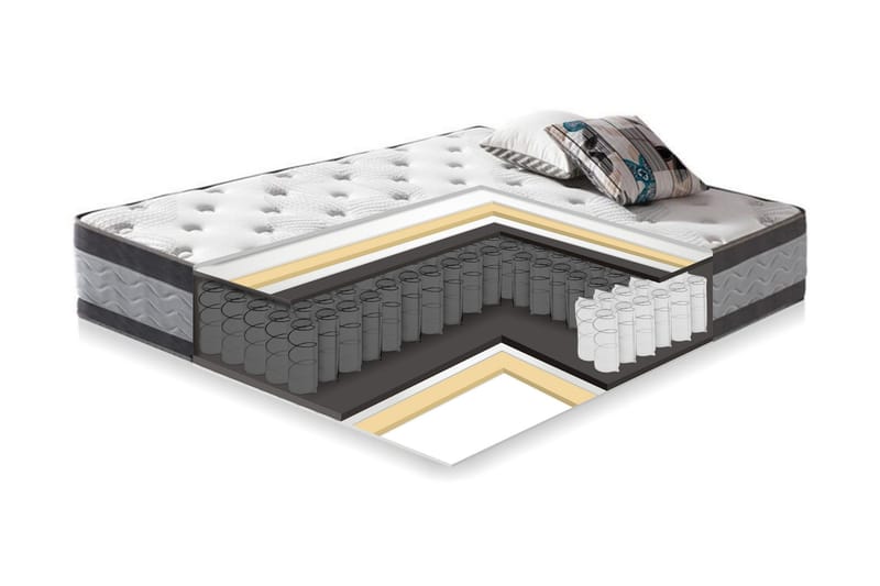 Springmadras HARMONY DUO 90x200xH27cm - Møbler - Senge - Madrasser - Topmadras