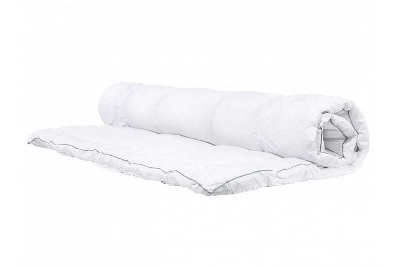 Trivor Sengemadras 140 | 200 cm - Hvid - Møbler - Senge - Madrasser - Topmadras