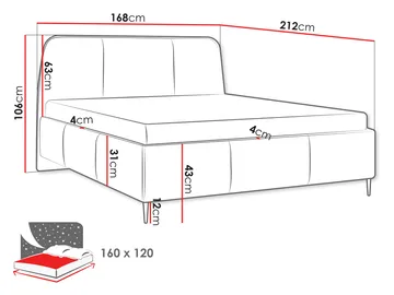 seng Polstret seng OASIS st.drew Margo 227.01 160x200 cm - Møbler - Senge - Sengeramme & sengestel