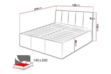 Aviemore Sengepakke 140x200 cm i Fløjl med Opbevaring + Sengegavl + Topmadras - Grøn - Møbler - Senge - Sengeramme & sengestel