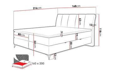 Aviemore Sengepakke 160x200 cm med Sengegavl + Topmadras med Fasthedsgrad Medium - Grå - Møbler - Senge - Sengeramme & sengestel