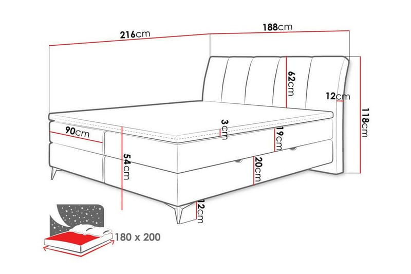 Aviemore Sengepakke med Opbevaring 180x200 cm med Sengegavl + Topmadras - Grøn - Møbler - Senge - Sengeramme & sengestel