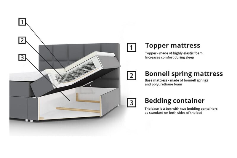 Aviemore Sengeramme 140x200 cm - Møbler - Senge - Sengeramme & sengestel