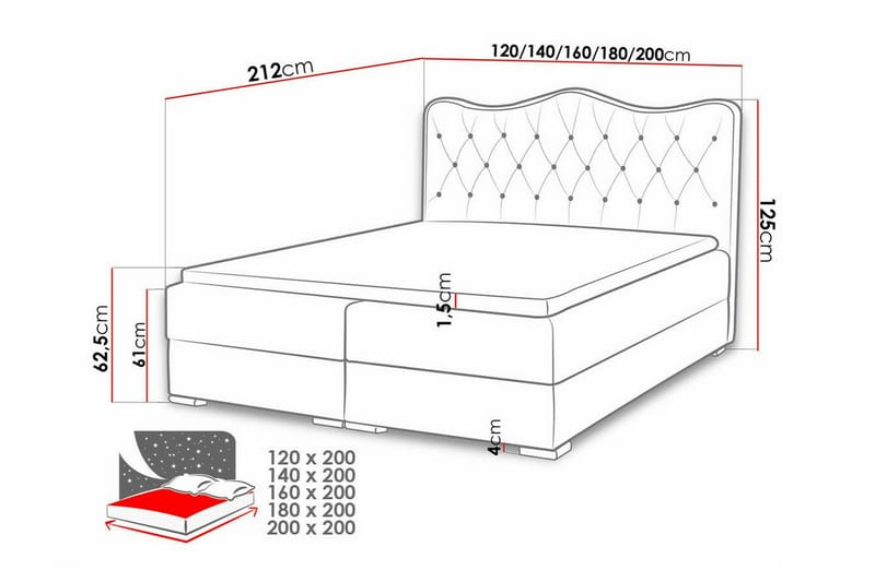 Boisdale Sengeramme 140x200 cm - Rød - Sengeramme & sengestel