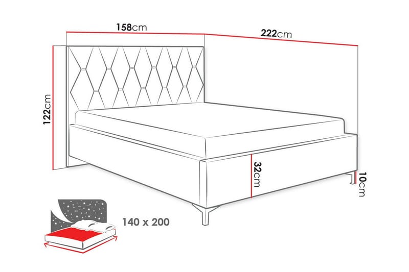 Boisdale Sengeramme 140x200 cm - Sort - Sengeramme & sengestel