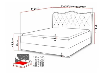Boisdale Sengeramme 140x200 cm - Møbler - Senge - Sengeramme & sengestel