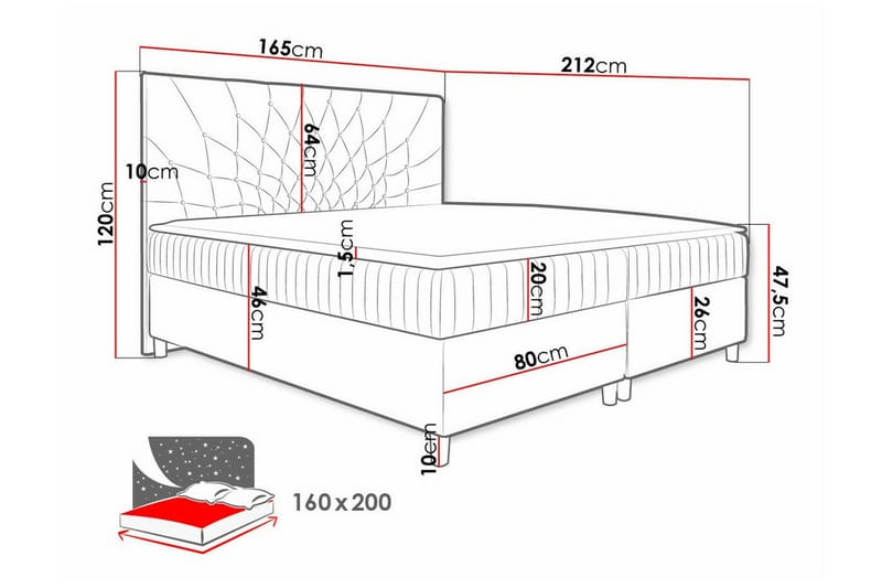 Boisdale Sengeramme 160x200 cm - Sort - Sengeramme & sengestel