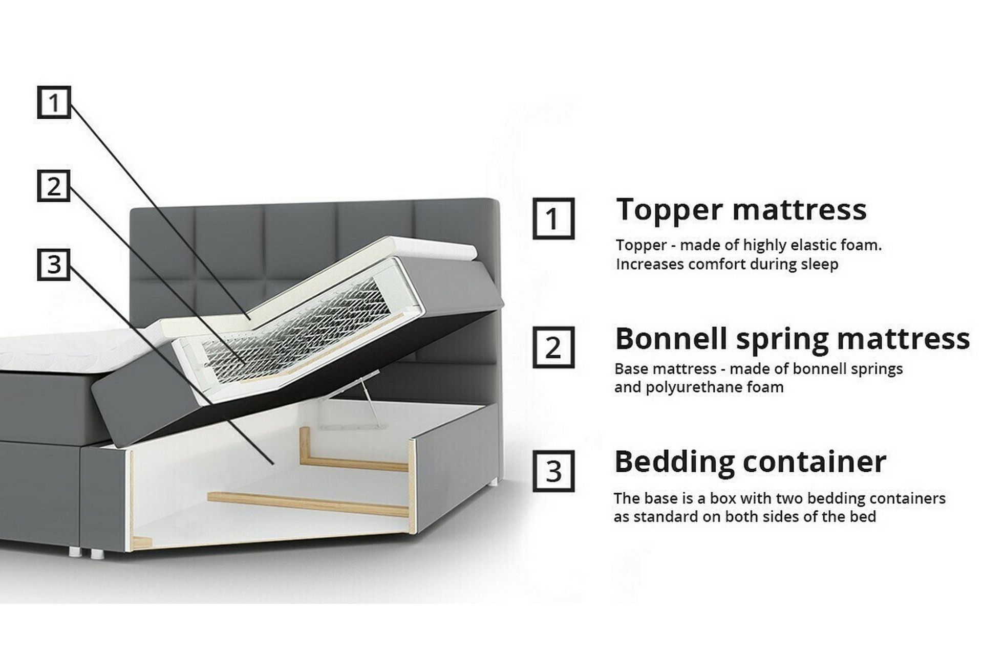 Boisdale Sengeramme 180x200 cm - Beige - Møbler - Senge - Sengeramme & sengestel