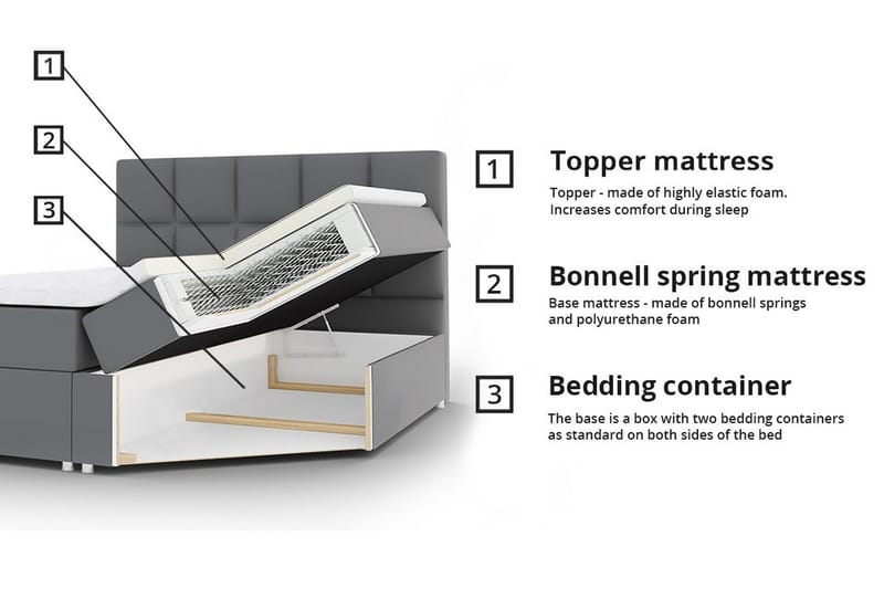 Herstello Sengramme 180x200 cm - Møbler - Senge - Sengeramme & sengestel