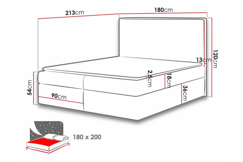 Pries Sengepakke 180x200 cm i Stof med Sengegavl + Topmadras med Fasthedsgrad Medium - Grå - Møbler - Senge - Sengeramme & sengestel