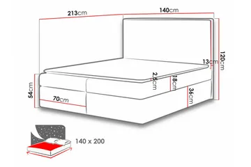 Pries Sengeramme 140x200 cm - Møbler - Senge - Sengeramme & sengestel