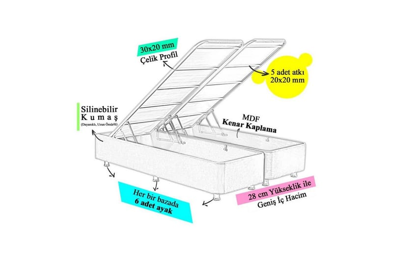 Sengerammesbase Lilla Dobbelt Lilla - 180 x 200 x 38 cm - Møbler - Senge - Sengeramme & sengestel