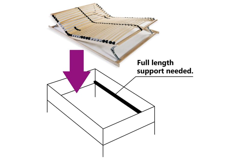 Lamelbund Til Seng Med 28 Lameller 7 Zoner 100 X 200 Cm Fsc - Brun - Lamelbunde