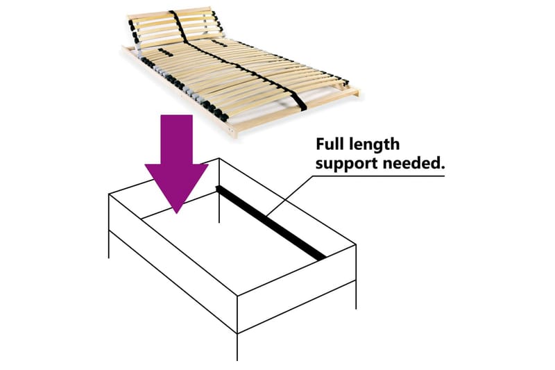 Lamelbund Til Seng Med 28 Lameller 7 Zoner 70 X 200 Cm Fsc - Brun - Lamelbunde